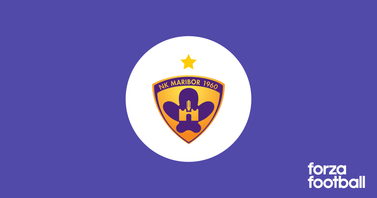 NK Maribor | Forza Football