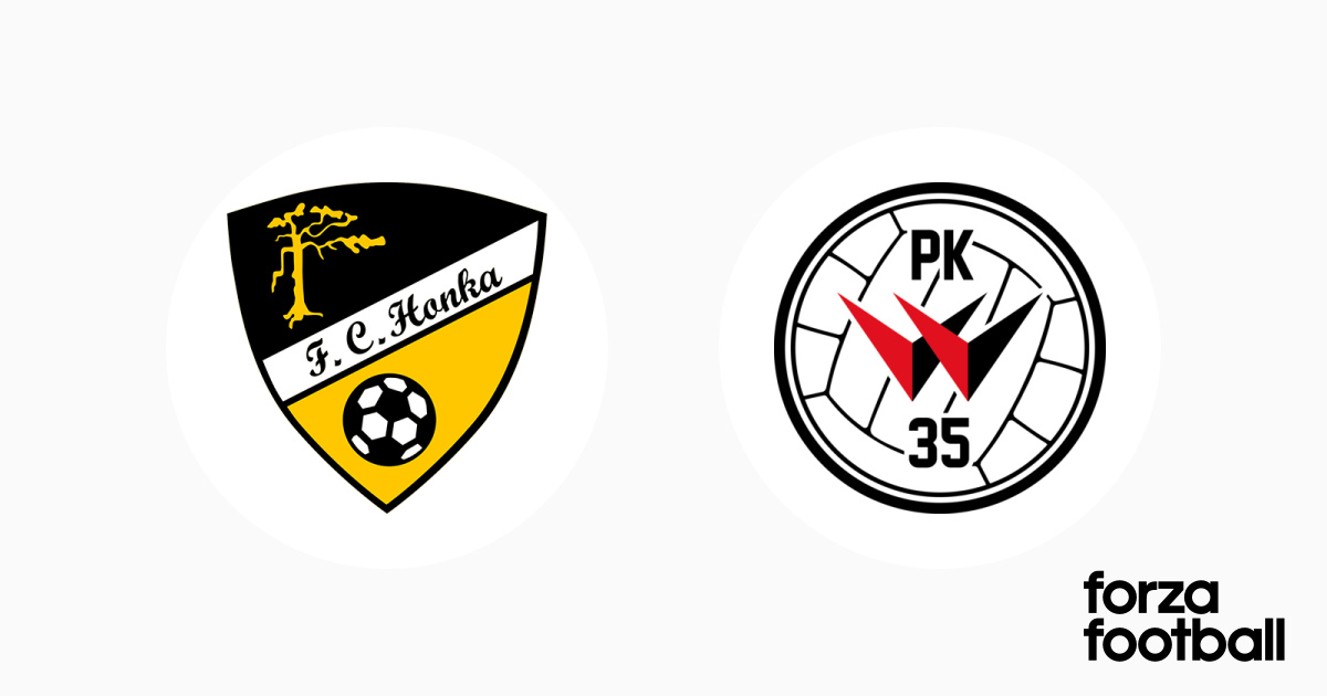 Fc Honka Pk 35 Helsinki Kansallinen Liiga Women Finland Forza Football