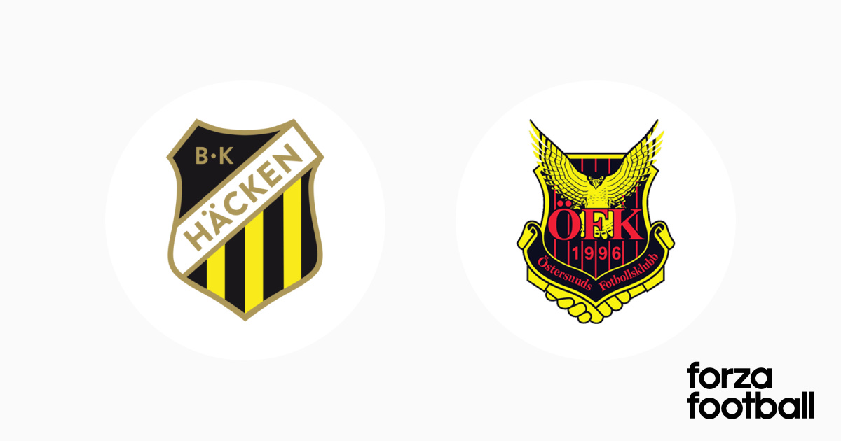 Lineups Bk Hacken Ostersunds Fk 2 1 Allsvenskan 2020 Sweden Forza Football