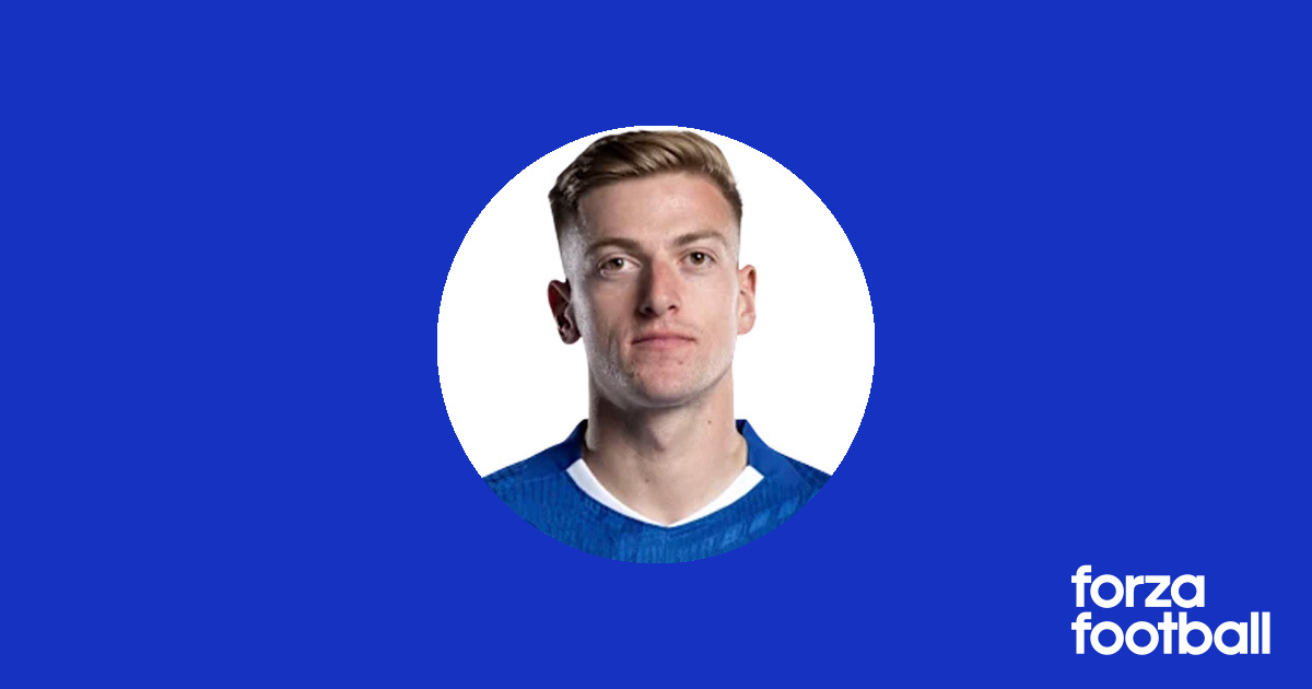 Liam Delap (Ipswich Town) Perfil de jugador/a Forza Football
