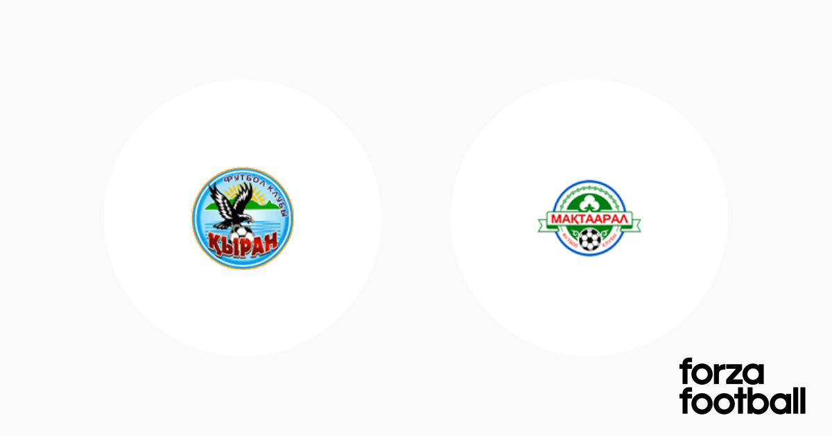 Kyran Shymkent vs FK Maktaaral