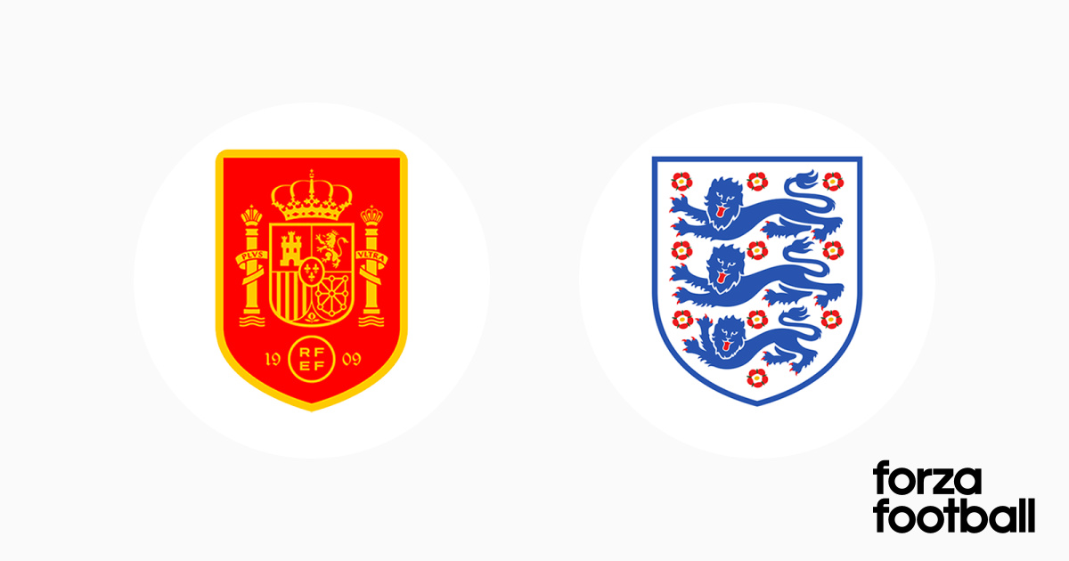 Spain England (10), Women's WC 2023, International Forza Football