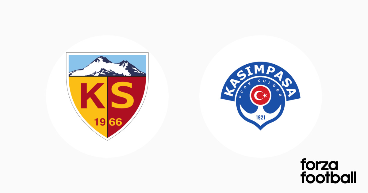 Kayserispor vs. Kasimpasa S.k.