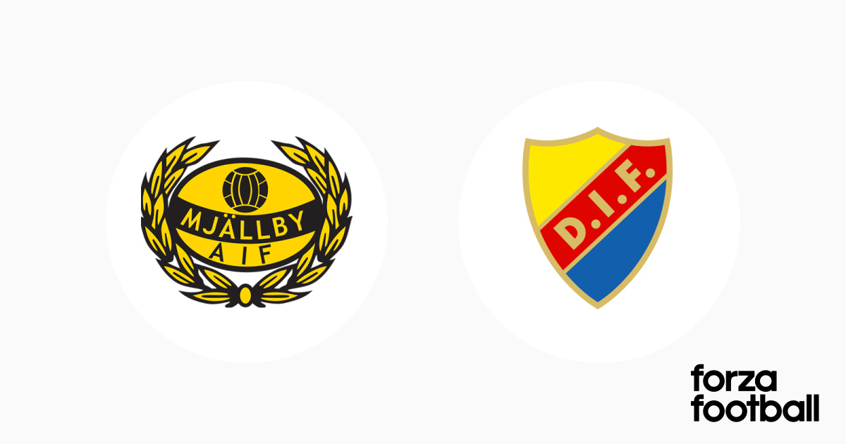 Mjallby Aif vs. Djurgardens If Ff