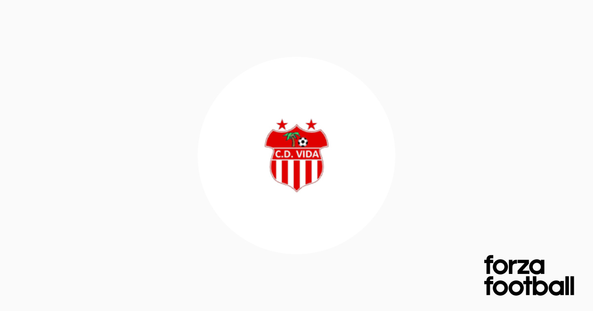 CD Vida La Ceiba | Forza Football
