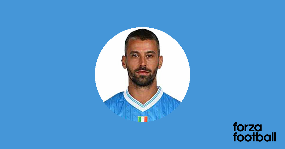 Leonardo Spinazzola (Roma) Player profile Forza Football