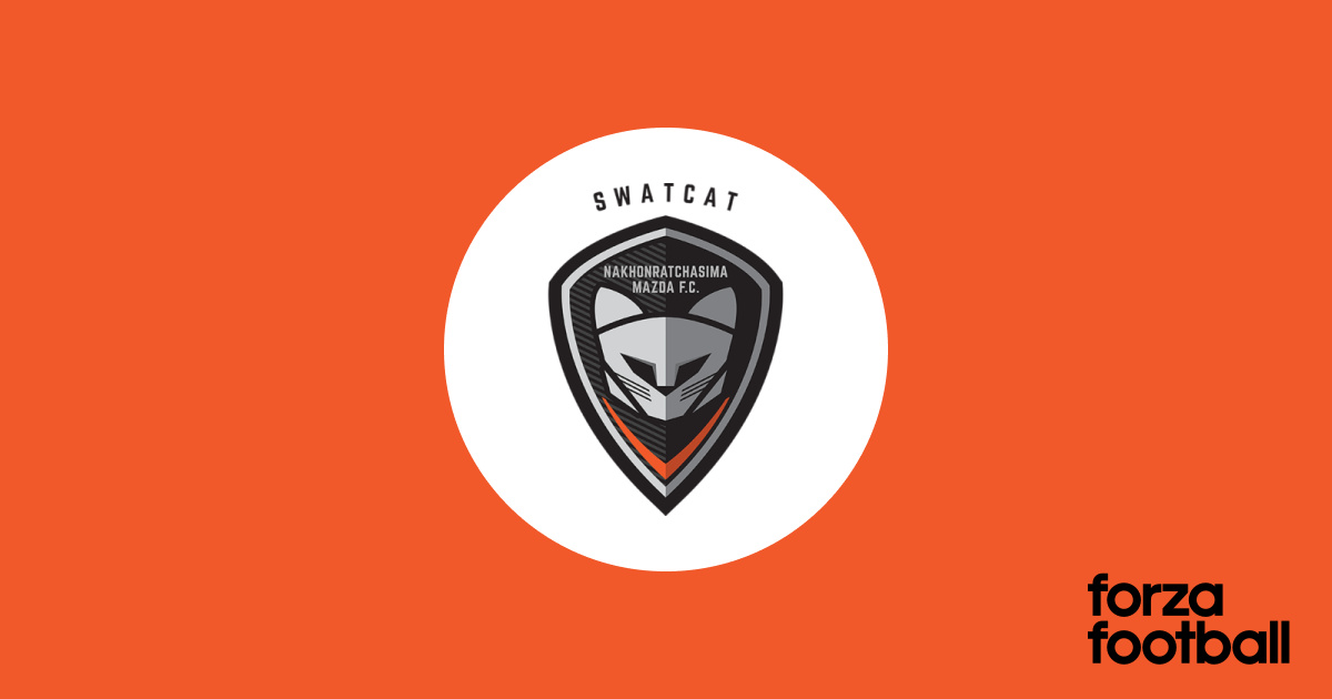 Nakhon Ratchasima Fc Thailand Men 21 Squad Livescores Table Forza Football