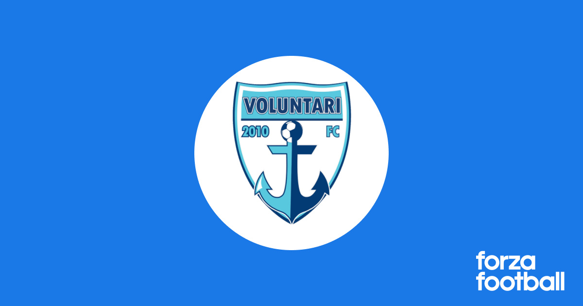 SC FC Voluntari Forza Football