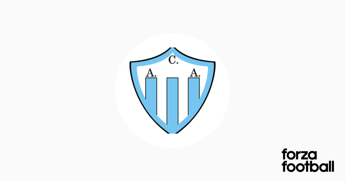 Argentino De Merlo Argentina Manner 2021 Spielplan Forza Football