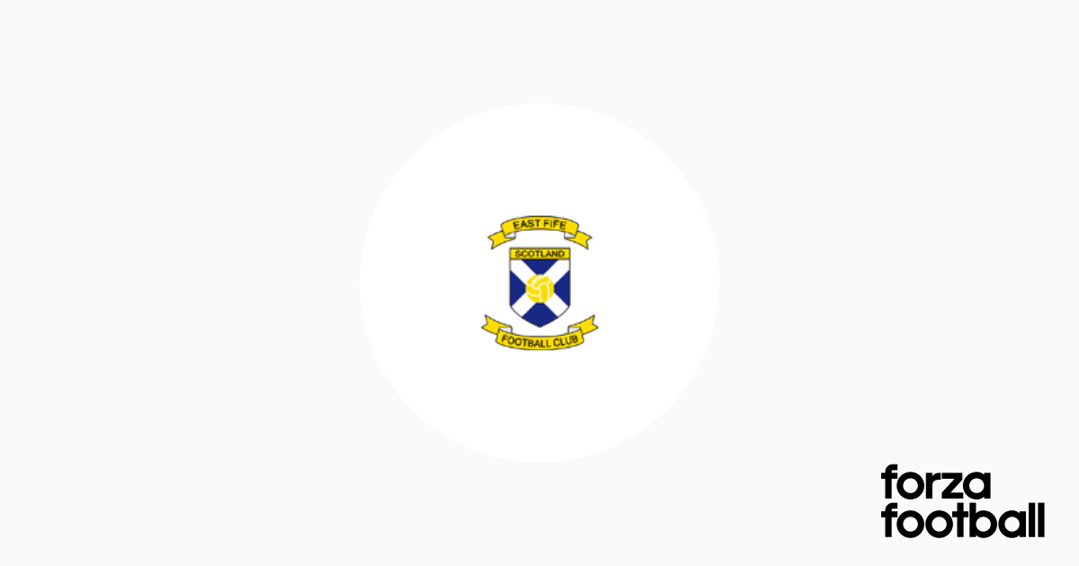East Fife FC Forza Football