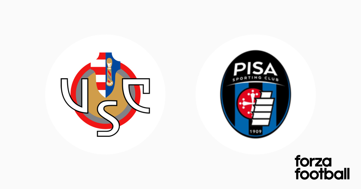 Сделано в Италии (2020). Pisa FC. ФК Пиза лого. Кремонезе Пиза счет.